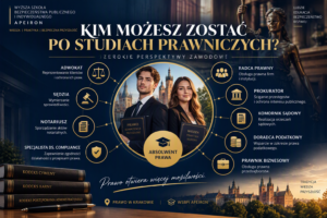 Infografika przedstawiająca możliwości kariery po ukończeniu kierunku Prawo.